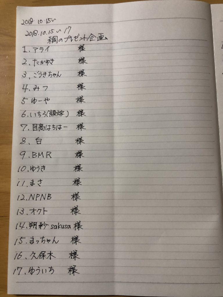 メダカの選別網の参加者